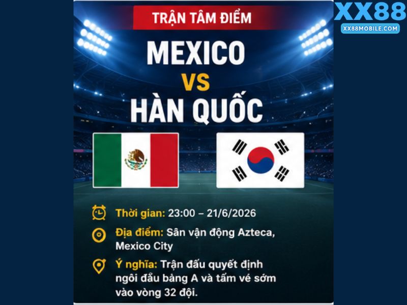 Trận Mexico vs Hàn Quốc