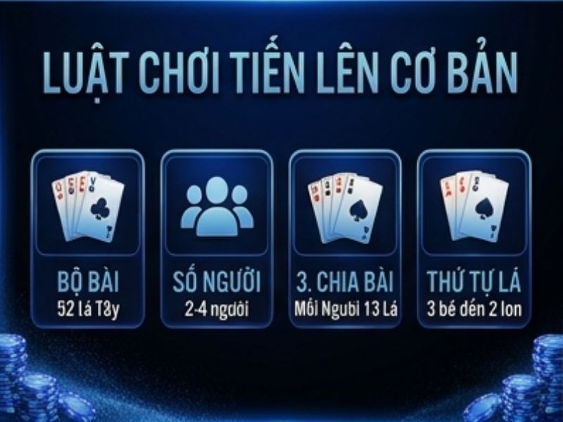 Luật Chơi Tiến Lên XX88